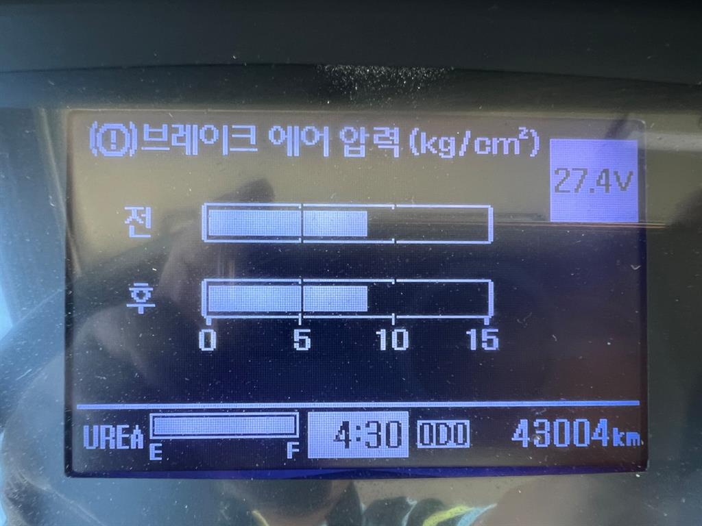 현대 메가트럭 5톤 압착진개차 2021년식 계기판 요소수 잔량 · 에어압